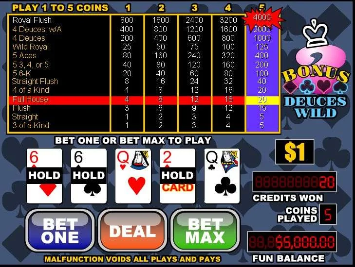 Gem slots