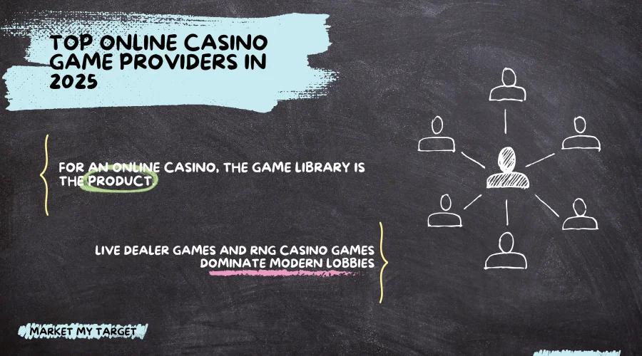 Jogos de slots de 10 centavos